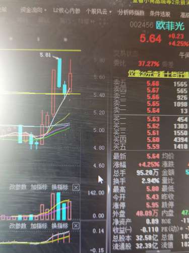 轻质建筑材料销售 第211页