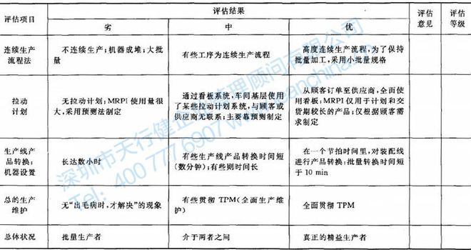 ＂2004新澳正版资料最新更新＂的：安全设计方案评估_商务版5.28