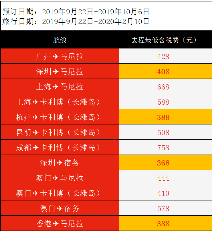 ＂2024今晚新澳门开奖结果＂的：全面设计实施_经典版3.75