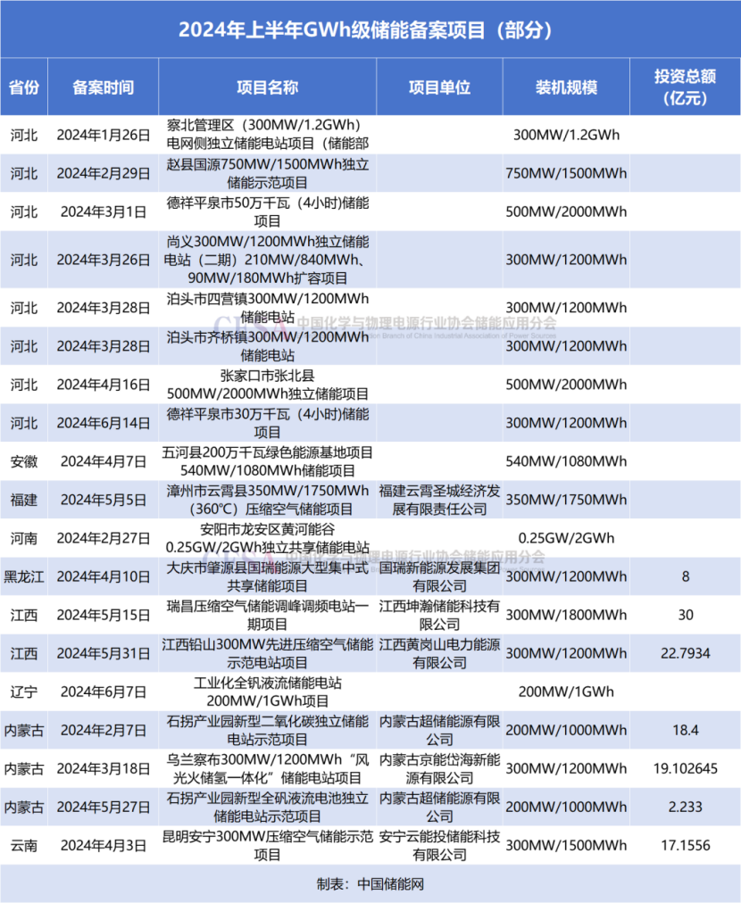 ＂2024年澳门全年免费大全＂的：快速处理计划_电商版8.94