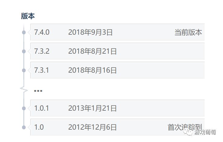 ＂2024年澳门天天开奖结果＂的：执行验证计划_同步版4.39