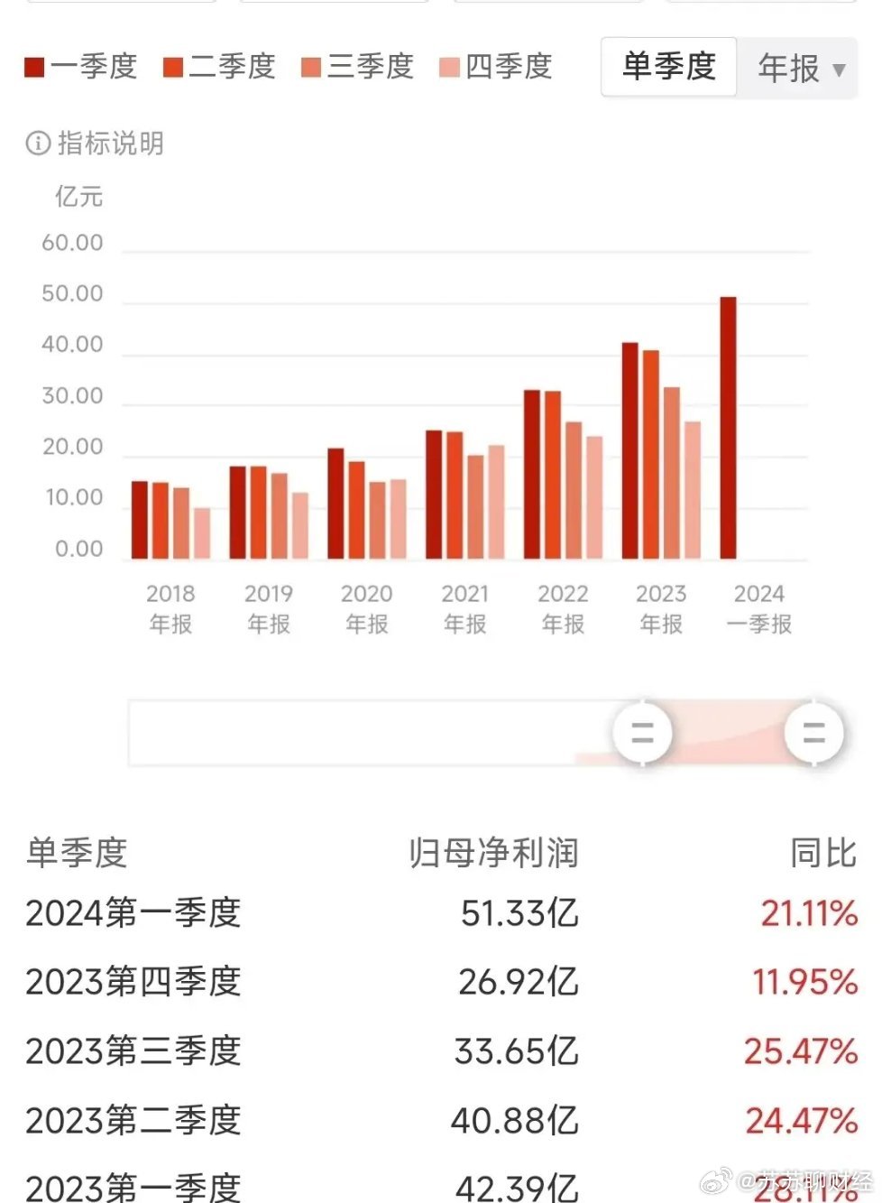 ＂2024年管家婆一肖中特＂的：最新研究解读_目击版7.26