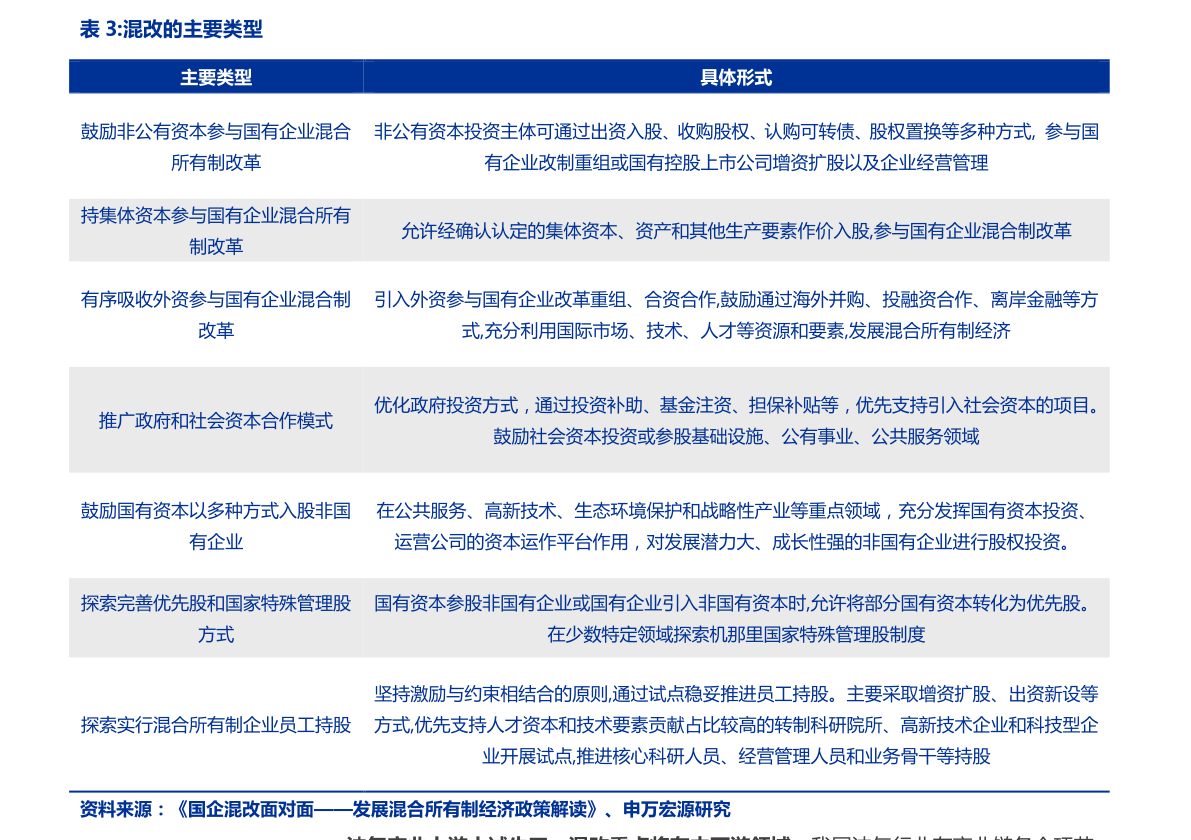 ＂2024新澳大众网精选资料免费提供＂的：决策理论学派资料_解题版1.37