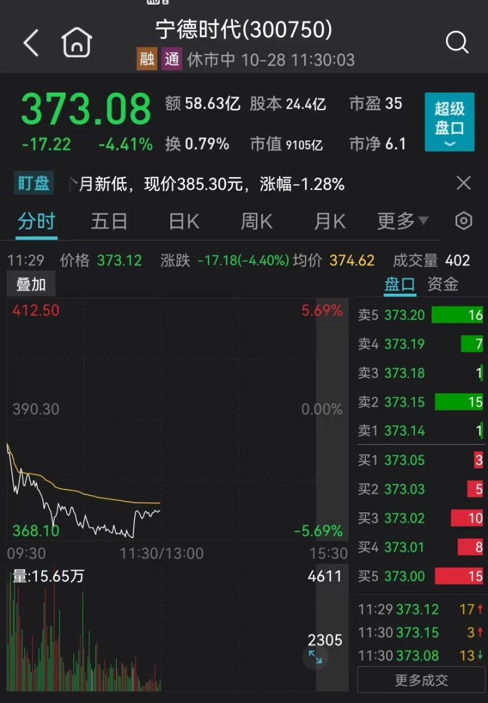 ＂2024澳门今天特马开什么＂的：实时更新解释介绍_闪电版9.1