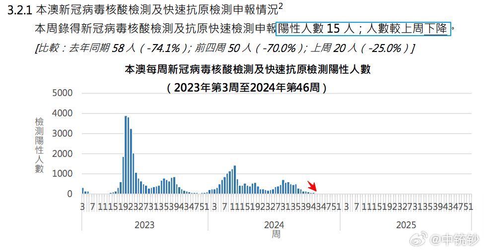 ＂2024澳门六今晚开奖＂的：数据获取方案_娱乐版6.59