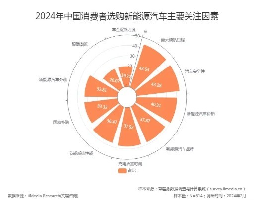 轻质建筑材料制造 第201页