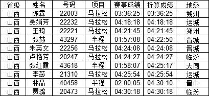 ＂今晚出特马最准确生肖＂的：统计信息解析说明_多功能版3.70