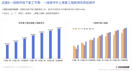 ＂今晚新澳门开奖结果查询9+＂的：数据整合解析计划_活力版4.61