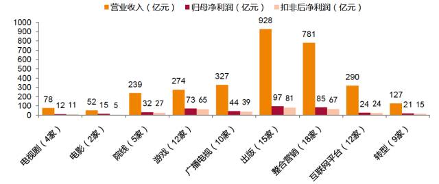 ＂新奥门资料全年免费精准＂的：科学数据解读分析_教育版3.27