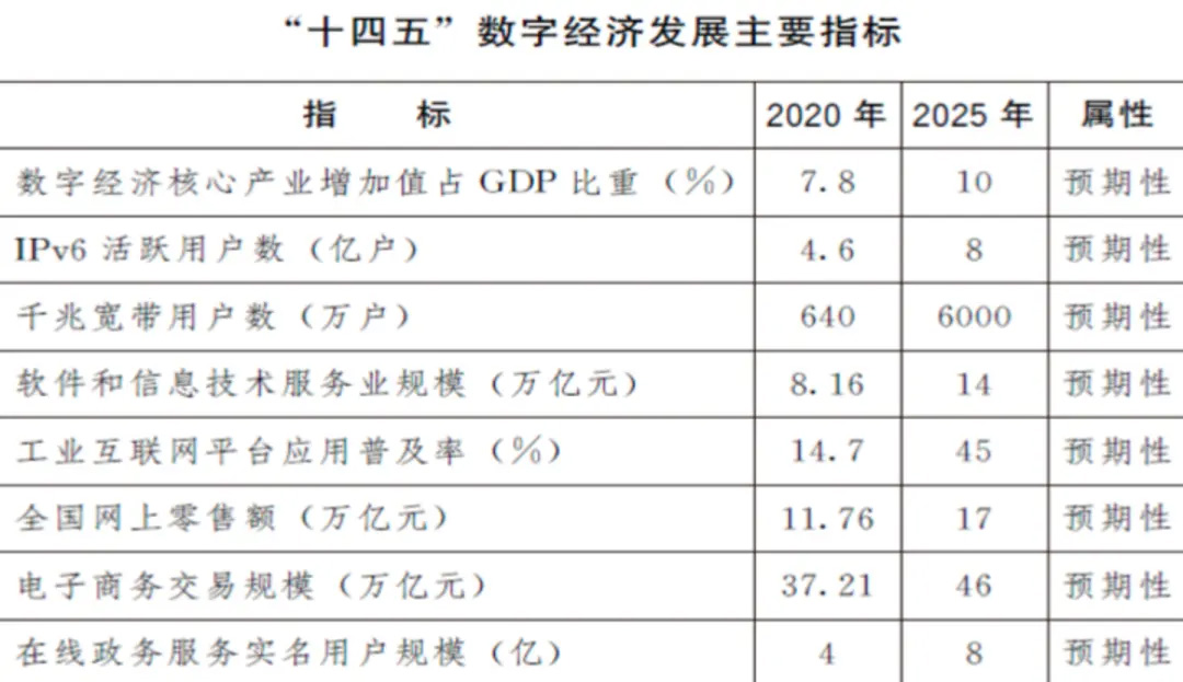 轻质建筑材料制造 第197页