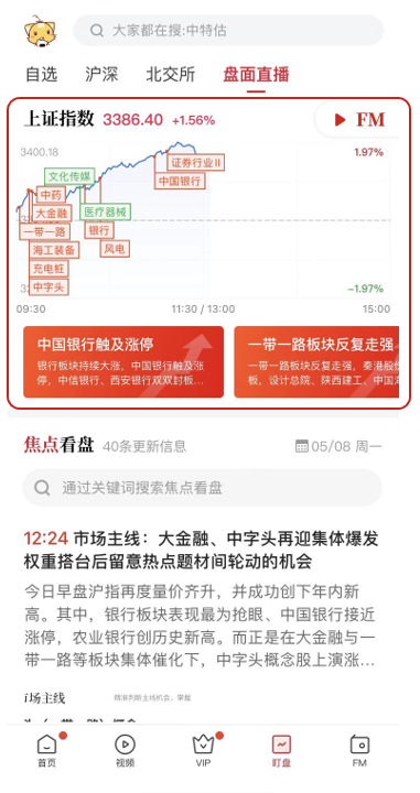 解析最新盘后资讯，把握投资先机