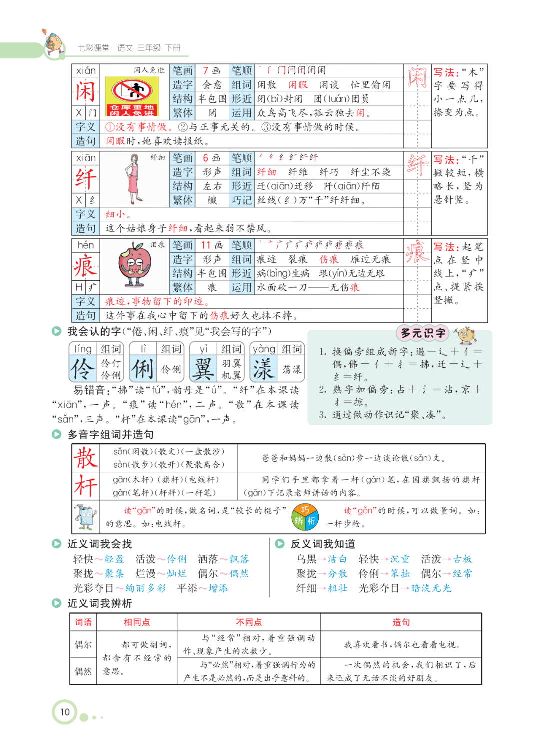 建筑砌块制造 第204页