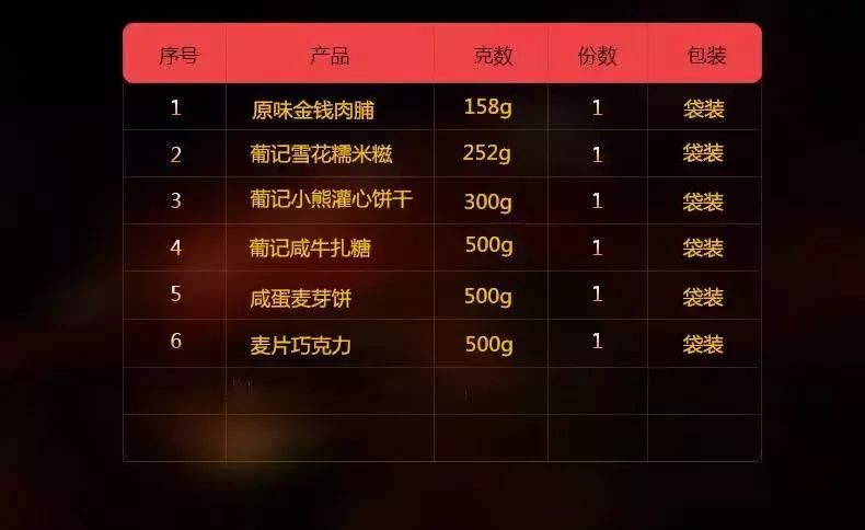 建筑砌块销售 第204页