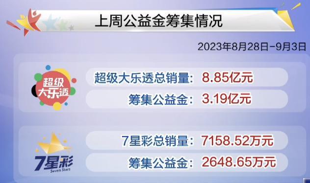 ＂香港6合开奖结果+开奖记录今晚＂的：解析解释说法_主力版7.90