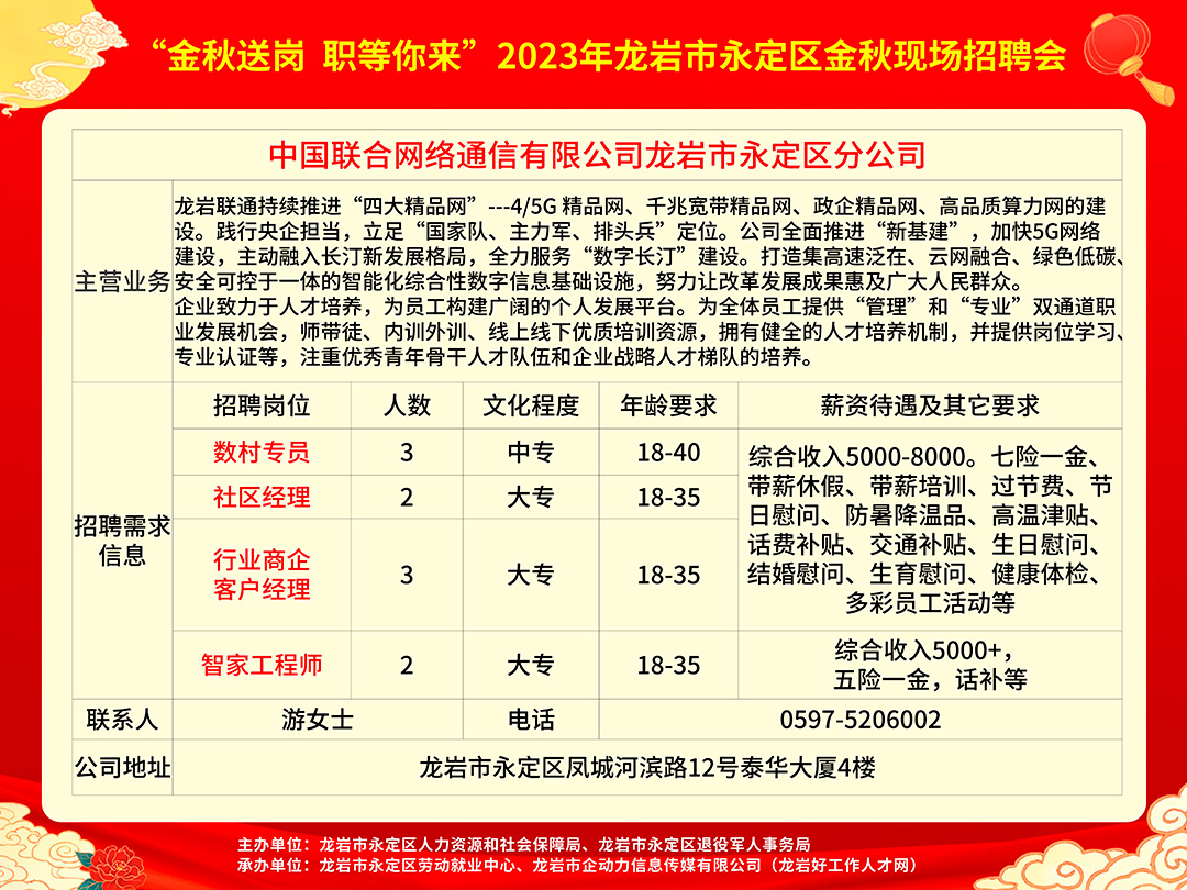 水都论坛最新招聘信息汇总