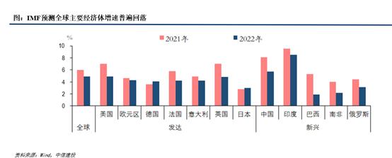 中信红利净值最新公布,中信红利净值最新公布，解读要点、趋势与前景展望