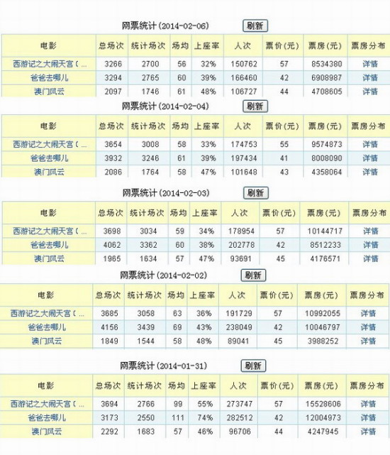 494949澳门今晚开什么,数据导向程序解析_瞬间版21.249