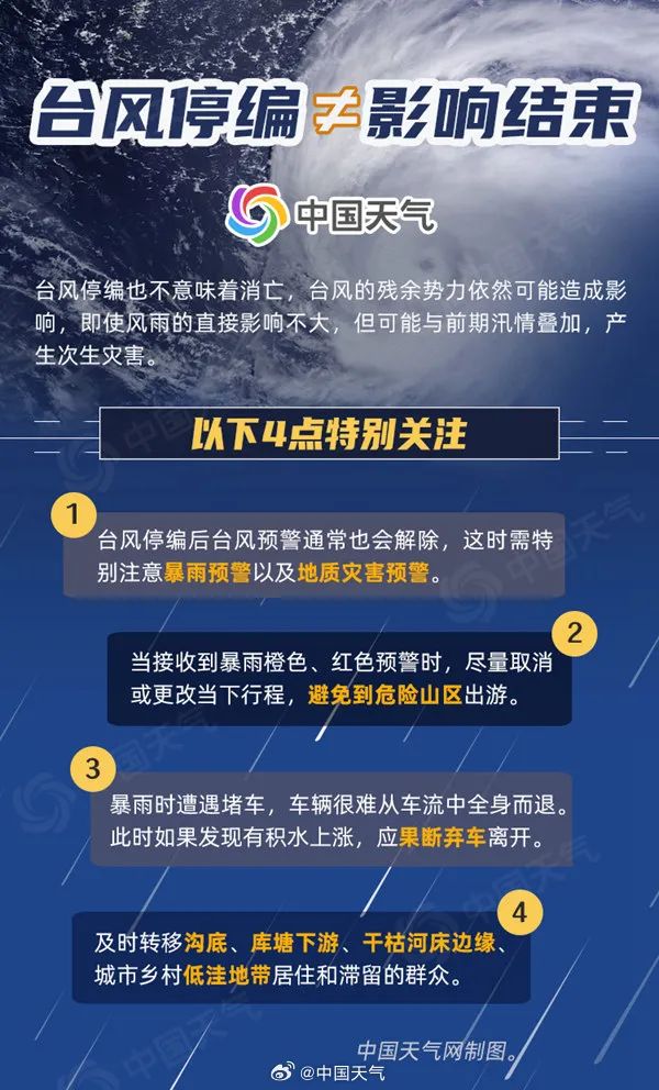 建筑砌块销售 第182页
