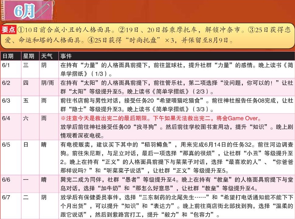 7777788888管家婆免费,数据导向计划_活动版40.244