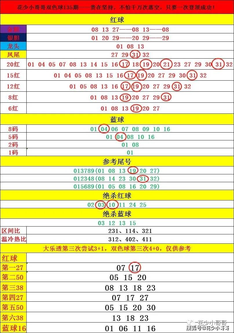 建筑砌块销售 第180页