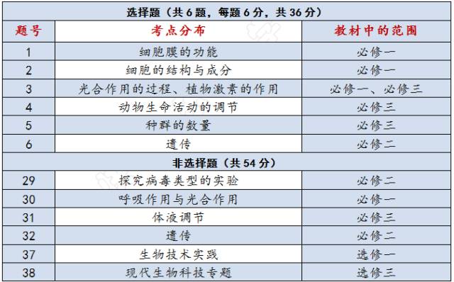 澳门一码一特一中准选今晚,新式数据解释设想_计算机版81.931