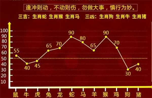 管家一码中一肖,实用性解读策略_效率版47.748