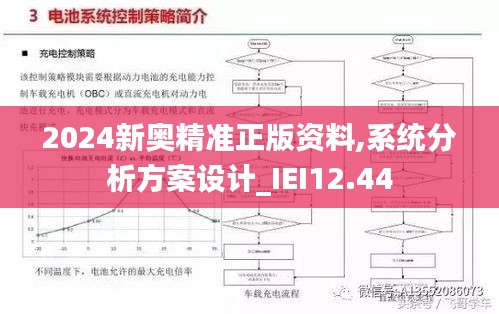 ＂2024年新奥全年资料＂的：系统分析方案设计_强劲版9.49