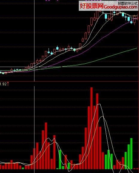 好股票公式网深度解析与观点阐述，探索优质股票策略之道