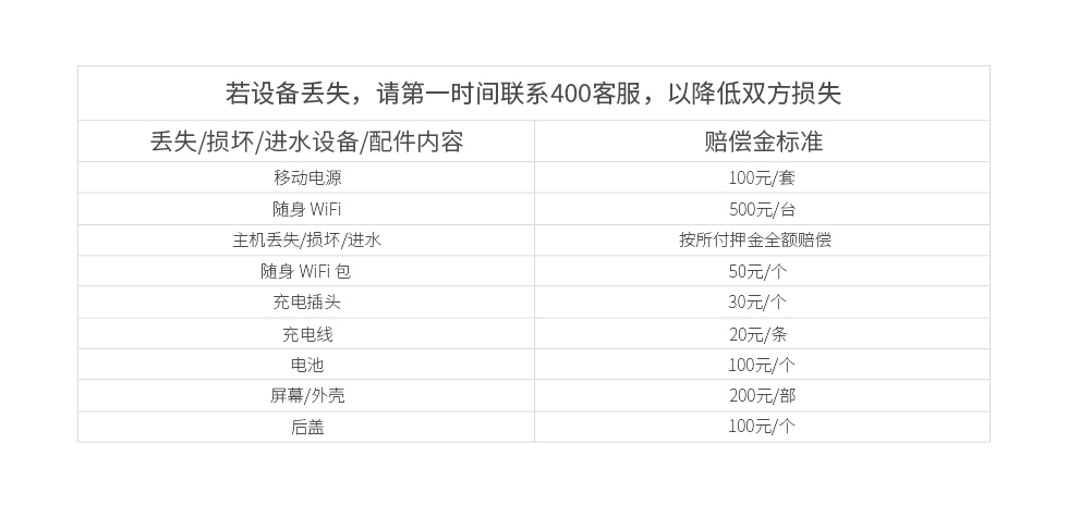 轻质建筑材料制造 第165页