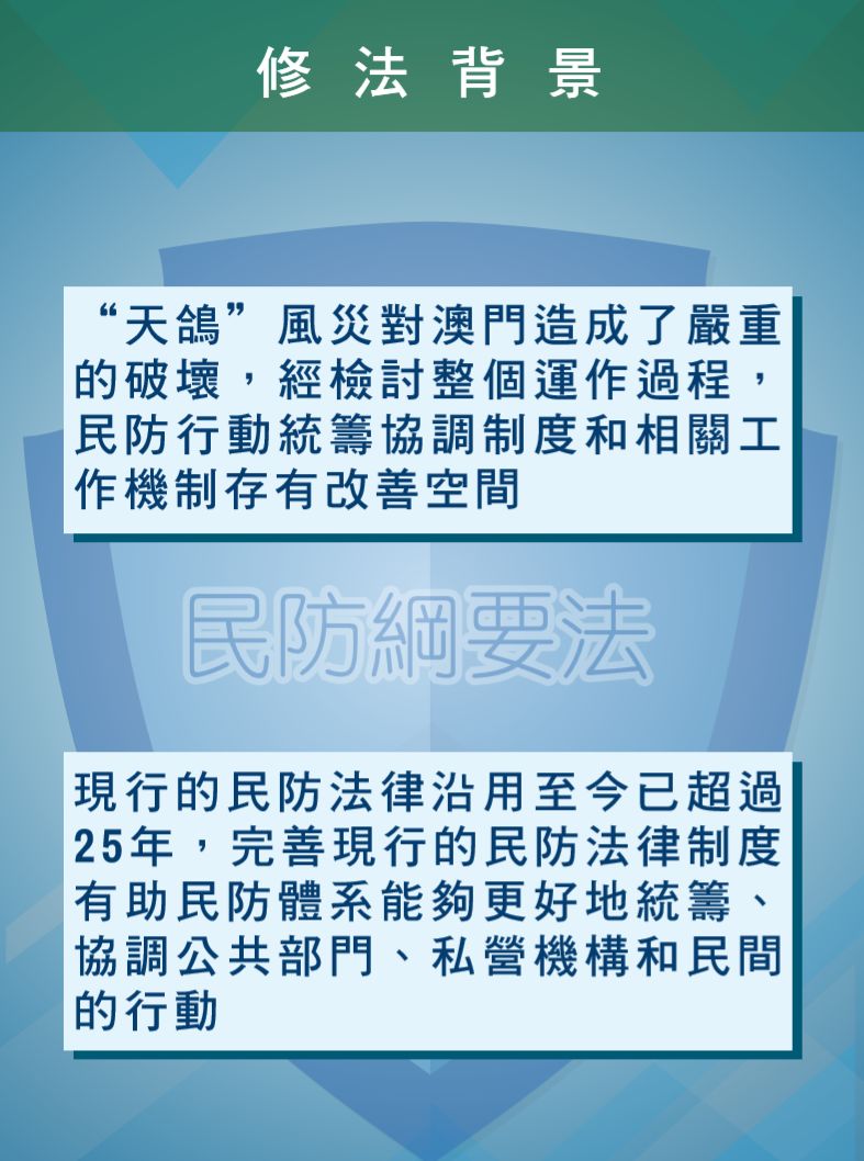 建筑砌块制造 第181页