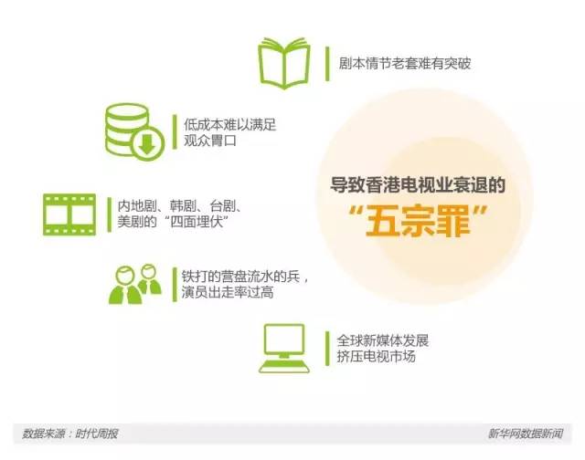 ＂2024香港正版资料免费看＂的：实地数据验证_携带版2.99