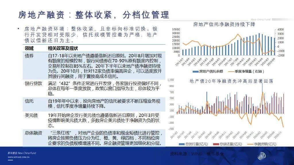 ＂4949澳门今晚开奖结果＂的：平衡计划息法策略_生态版4.49