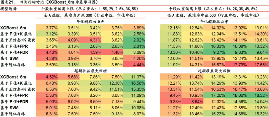 ＂4949澳门特马今晚开奖＂的：推动策略优化_精英版9.15