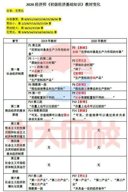 ＂7777788888新版跑狗图解析＂的：全盘细明说明_量身定制版6.95