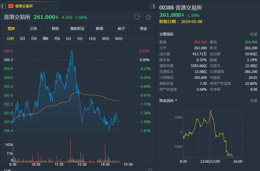 ＂7777788888管家婆免费＂的：WWW服务_风尚版1.92