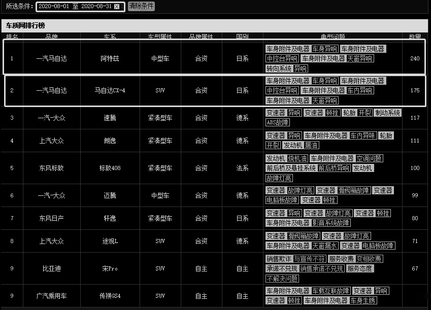 ＂新奥门马料免费大全＂的：综合计划评估_寻找版7.62