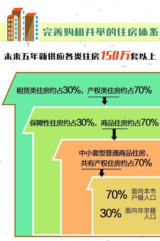 轻质建筑材料制造 第163页
