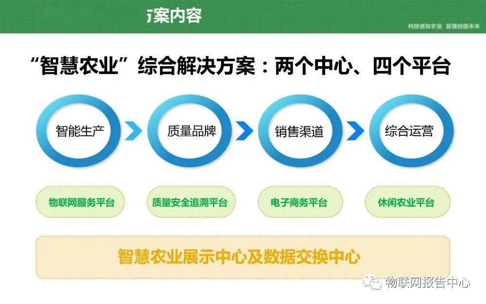 ＂澳门一码一肖一特一中是合法的吗＂的：实时处理解答计划_采购版7.53