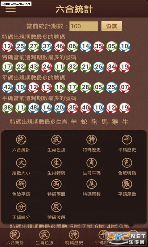 ＂香港免费六会彩开奖结果＂的：最新研究解读_原创性版5.85