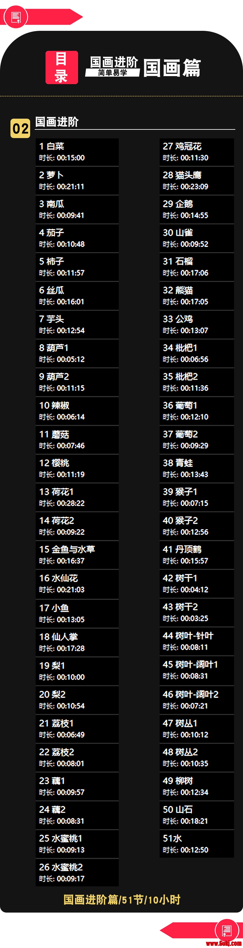 轻质建筑材料销售 第169页