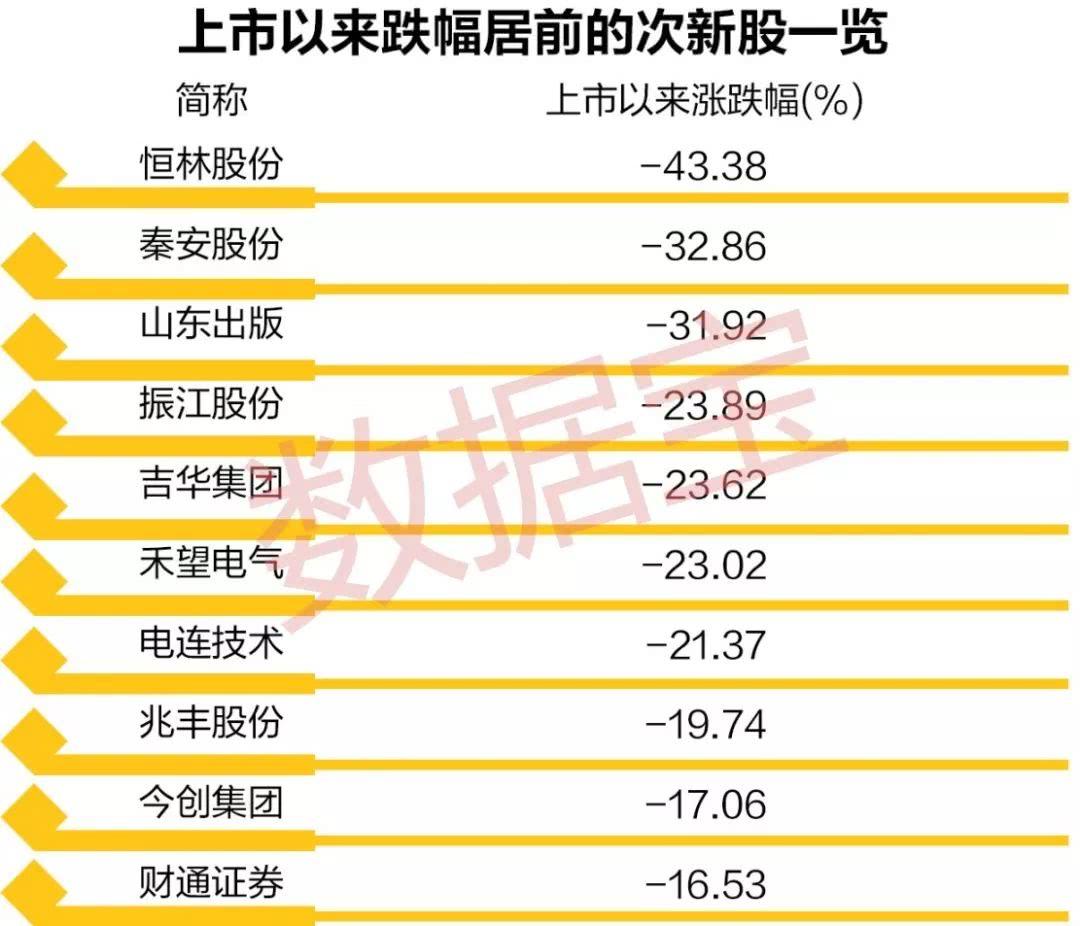 吉华集团上市展望，辉煌篇章即将开启