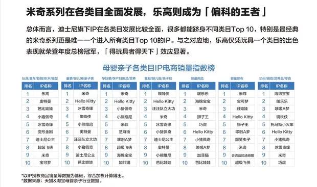 米奇电影院，自然美景的心灵之旅盛宴