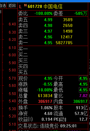 股票跌停价格计算详解，背景、影响及地位分析