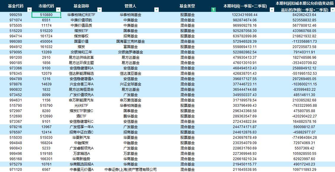 诺安股票，科技领航，智能投资新纪元的开启