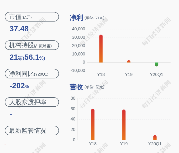 广东鸿图股票动态,广东鸿图股票动态，一场自然美景的探索之旅