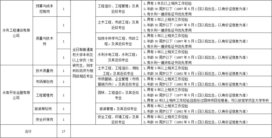 建筑砌块制造 第161页