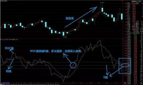 建筑砌块制造 第151页