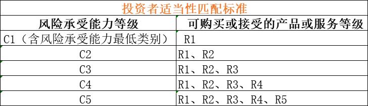 天然橡胶期货价格的波动及其影响因素的深入分析