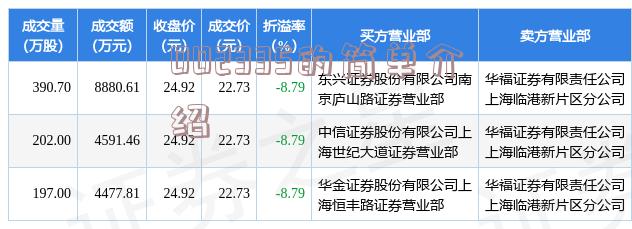 000625最新动态，学习变革浪潮中的自信与成就感之源