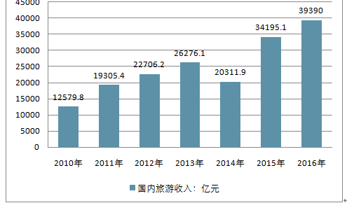 ＂2025全年资料免费大全一肖一特＂的：投资决策资料_轻奢版2.56